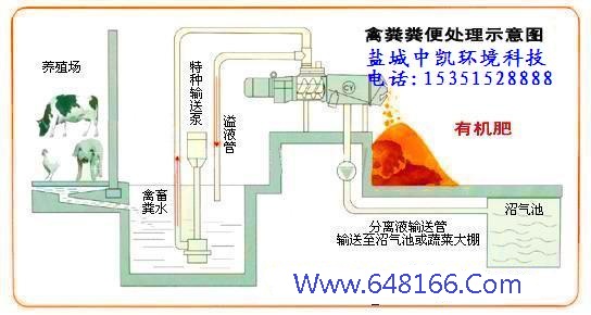 快猫官网示意图